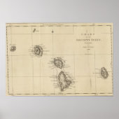 Society Isles, Tahiti Poster (Voorkant)