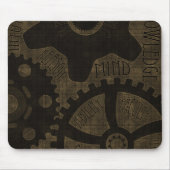 Society of New Century Intellectuals III Muismat (Voorkant)