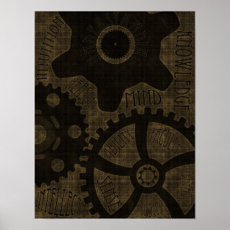 Society of New Century Intellectuals III Poster