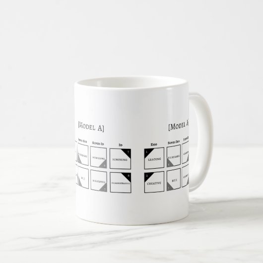 Socionica Model A Mok (Voorkant rechts)