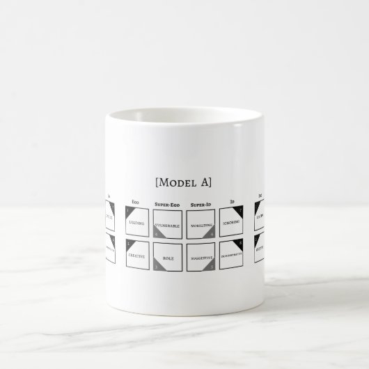 Socionica Model A Mok (Center)