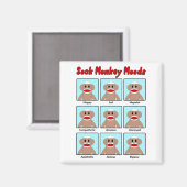 Sock Monkey Moods Magnet (Voorkant / Achterkant)