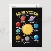 Soepelsysteem Boy Girls Cute Planets Astronaut Briefkaart (Voorkant / Achterkant)