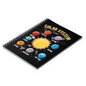 Soepelsysteem Boy Girls Cute Planets Astronaut Notitieboek (Linkerzijde)