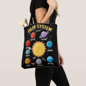 Soepelsysteem Boy Girls Cute Planets Astronaut Tote Bag (Dichtbij)