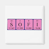 Sofi periodieke lijstnaam magnet (Voorkant)