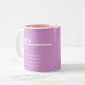 Sofia Meisjesnaam Definitie Mok | Gepersonaliseerd (Voorkant links)