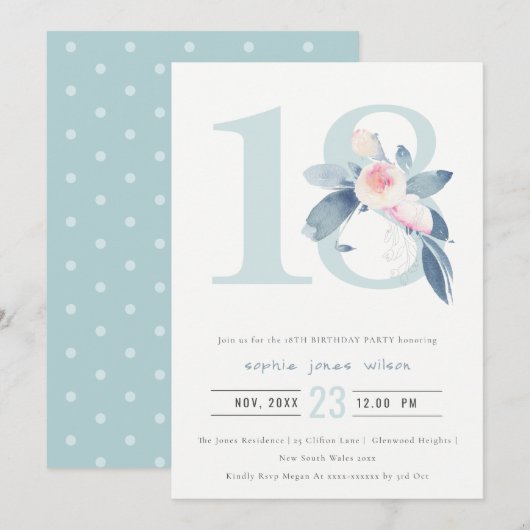 SOFT AQUA BLUSH BLUE FLORAL 18TH ELKE OUDERDAG KAART (Voorkant / Achterkant)