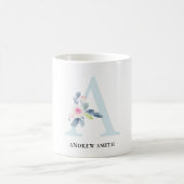 SOFT BLUSH BLUE FLORAL ALPHABETS NAME BRIEF A KOFFIEMOK (Center)