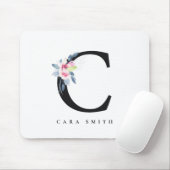 SOFT BLUSH BLUE FLORAL ALPHABETS NAME BRIEF C MUISMAT (Met muis)