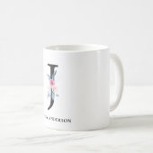 SOFT BLUSH BLUE FLORAL ALPHABETS NAME BRIEF J KOFFIEMOK (Voorkant rechts)