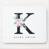 SOFT BLUSH BLUE FLORAL ALPHABETS NAME BRIEF K MUISMAT (Voorkant)