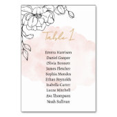 Soft Blush Botanical Elegance with Modern Floral Kaart (Voorkant)