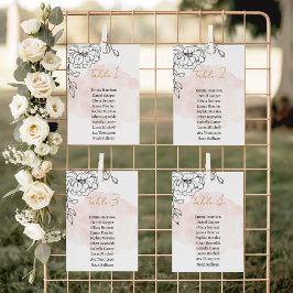 Soft Blush Botanical Elegance with Modern Floral Kaart