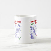 SOFT-COATED WHEATEN TERRIER Property Laws 2 Koffiemok (Center)