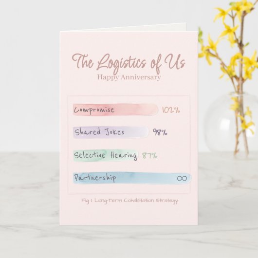 Soft Data | By the Numbers | Blush Anniversary Kaart (Gele Bloem)