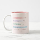 Soft Data | By the Numbers | Blush Relationship Tweekleurige Koffiemok (Links)