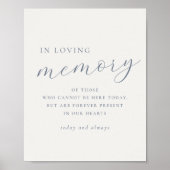 Soft Dusty Blue In Loving Memory Wedding Sign Poster (Voorkant)