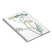 Soft Green Botanical IV Notitieboek (Rechterzijde)