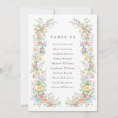 Soft Pastel  Spring Chic Zitting Kaart (Achterkant)