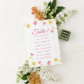Soft Pink Floral Wedding Seating Chart Card Kaart