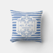 Soft Royal Blue Waterverf Mr. & Mrs. Kussen (Voorkant)