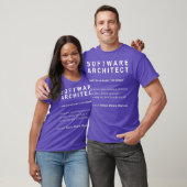 Software Architect Definitie Grappig Ontwikkelaar T-shirt (Unisex)