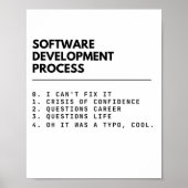 Software Development Process Funny Developers Poster (Voorkant)