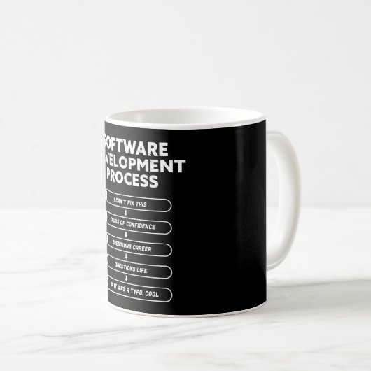 Software Development Process Funny Gift Koffiemok (Voorkant rechts)