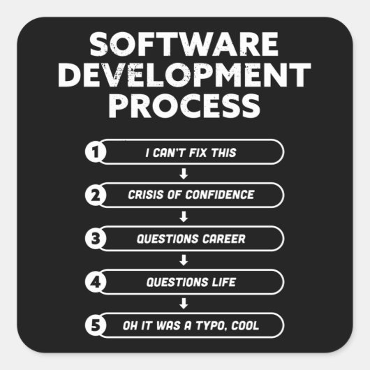 Software Development Process Funny Gift Vierkante Sticker (Voorkant)