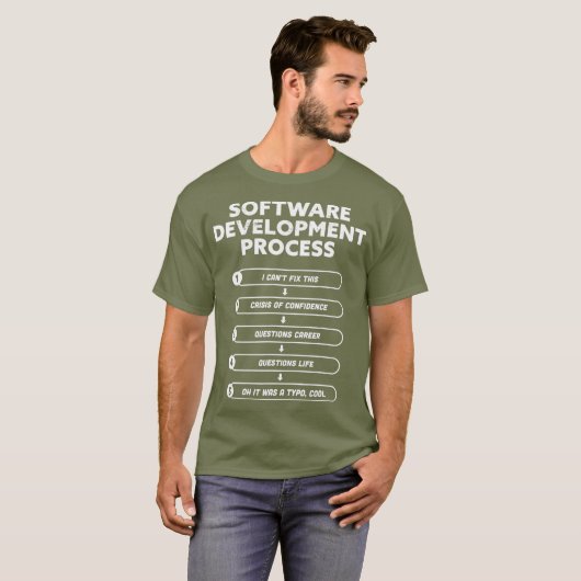 Software Development Process Funny Programming T-shirt (Voorkant volledig)