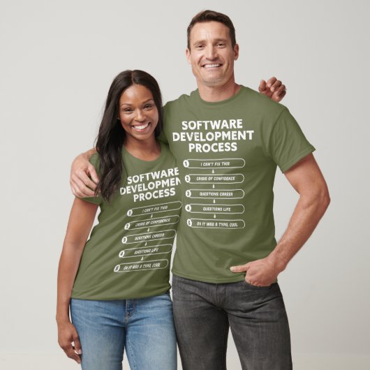 Software Development Process Funny Programming T-shirt (Unisex)