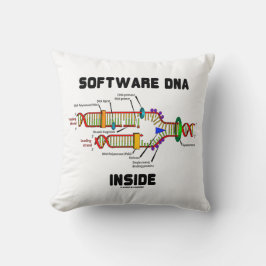 Software-DNA Inside DNA Replication Humor Kussen
