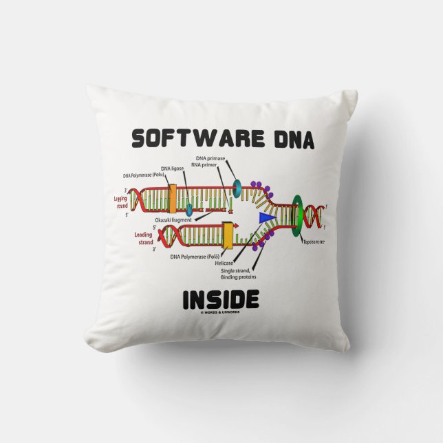 Software-DNA Inside DNA Replication Humor Kussen (Voorkant)