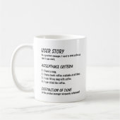 Software Engineer Definition Coder Definition Defi Koffiemok (Links)