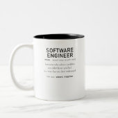 Software Engineer Definition Coder Definition Defi Tweekleurige Koffiemok (Links)