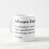 Software Engineer Definition Koffiemok (Voorkant links)