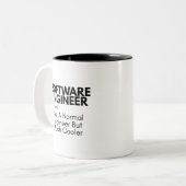 Software Engineer, grappige techniek Tweekleurige Koffiemok (Voorkant links)
