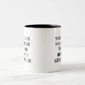 Software Engineer, Ontwikkelaar, Programmeur, Comp Tweekleurige Koffiemok (Center)
