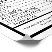 Software Engineer Voeding Feiten Cool Tech Poster (Hoek)