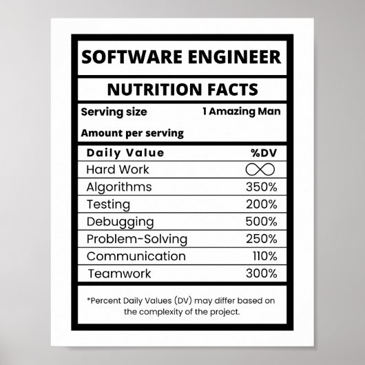 Software Engineer Voeding Feiten Cool Tech Poster (Voorkant)