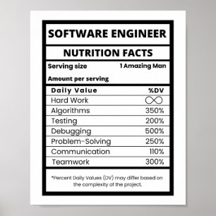 Software Engineer Voedingsfeiten Cool Tech Poster