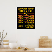 Software voor computerreparatie Geek Poster (Keuken)