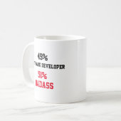 Softwareontwikkelaar Badass Koffiemok (Voorkant links)