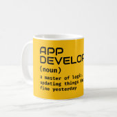 Softwareontwikkelaar Funny Job Definition Koffiemok (Voorkant links)