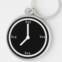 Softwareontwikkelaar Nerdy Daily Schedule