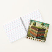 Soil Layers & Ecological Composition Notitieboek (Binnen)