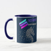 Solana Crypto Koffie mok Trading Gift Sol Cup (Links)