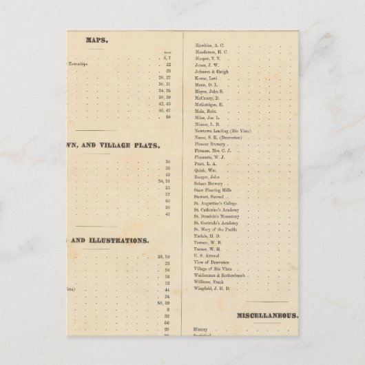 Solano County atlas map Briefkaart (Voorkant)