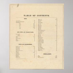 Solano County atlas map Poster